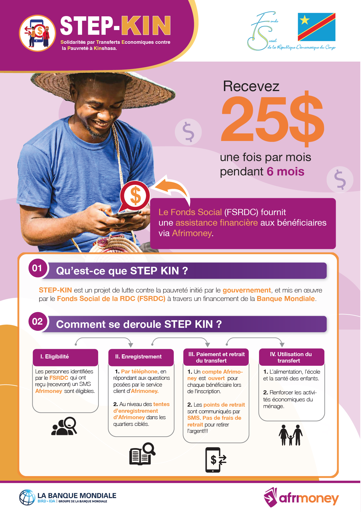 Le Fs Social (FSRDC) fournit une assistance financière aux bénéficiaires via Afrimoney